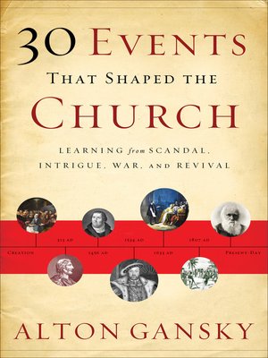 cover image of 30 Events That Shaped the Church